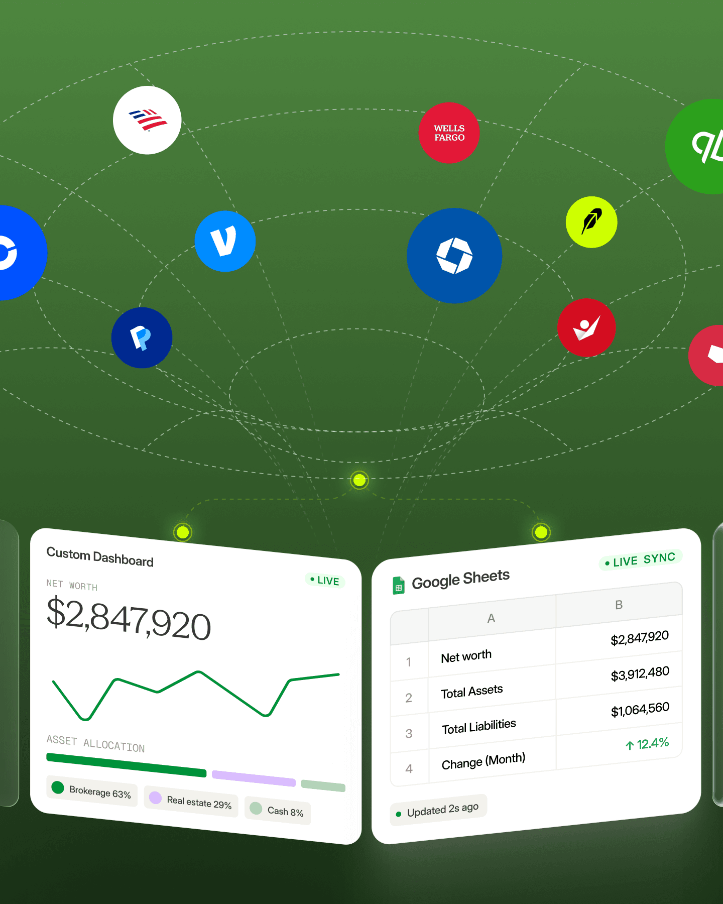 Tablewealth financial accounts connected to dashboard and spreadsheet cards